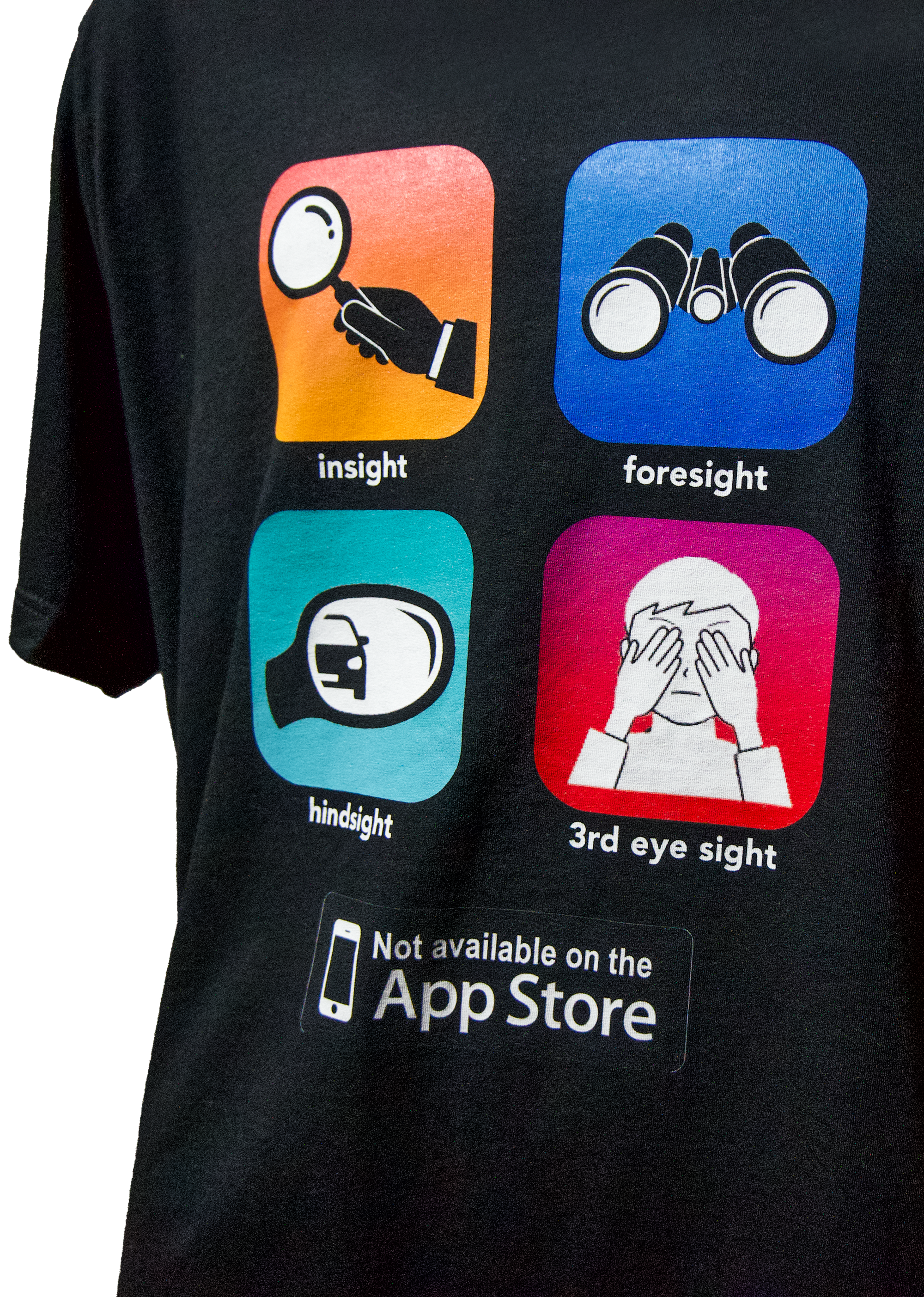 *NEW* - SIGHT